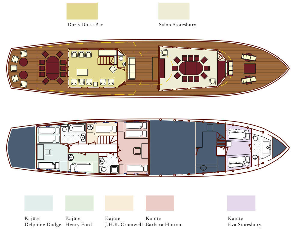 Botel Hotelschiff Nedeva 3*